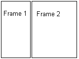 Frameset mit Spalten 200 Pixeln und automatisch